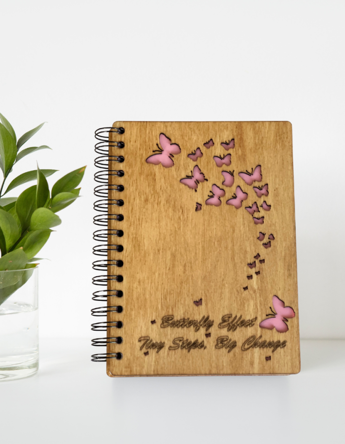 Butterfly Effect – Tiny Steps, Big Change